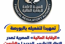 البيع على المكشوف